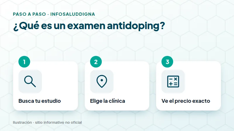 ¿Qué es un examen antidoping?