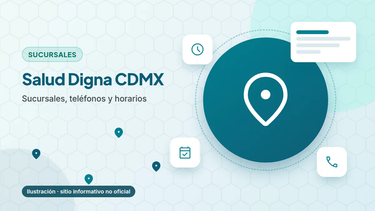 Salud Digna CDMX — ilustración, sitio informativo no oficial