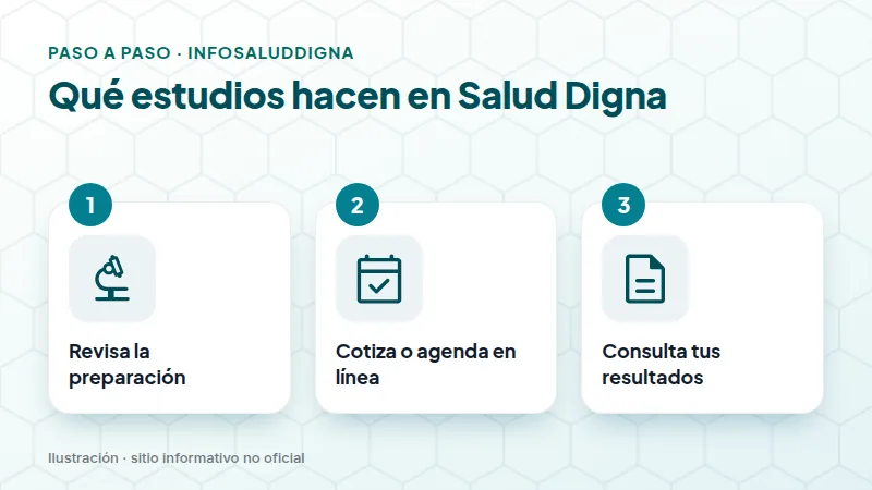 Qué estudios hacen en Salud Digna