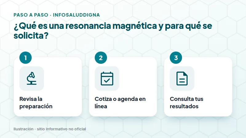 ¿Qué es una resonancia magnética y para qué se solicita?